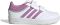 Sneakers da Ragaza Hoops 4.0 Viola